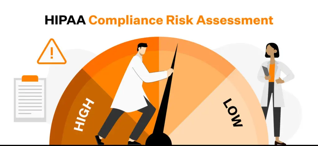 Blog_76_HIPAA_Risk_Assessment
