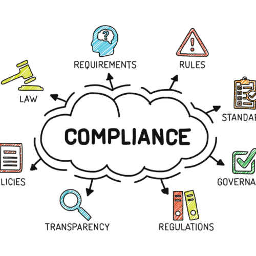 Compliance